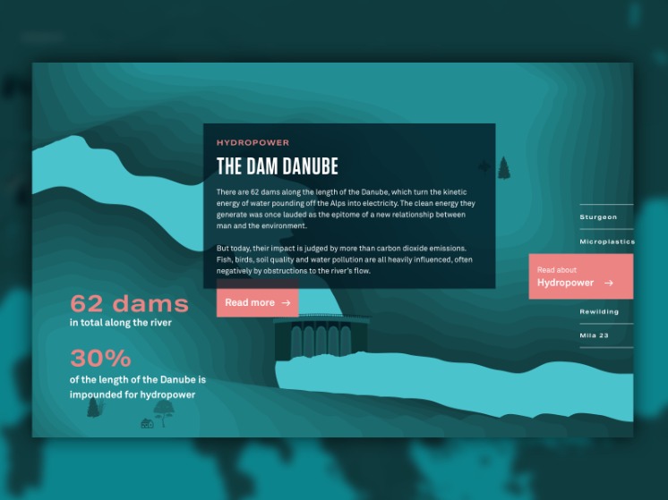 hydropower