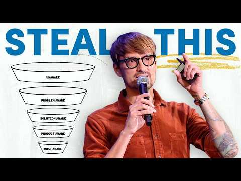 b2b saas seo